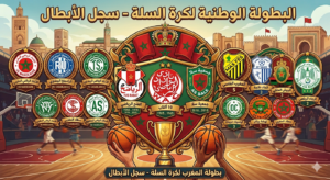 Basket-Botola-Palmares